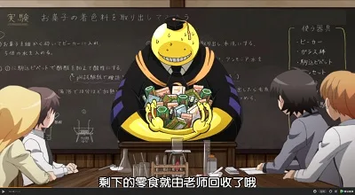 【2015冬季番】战绩表（第六周）